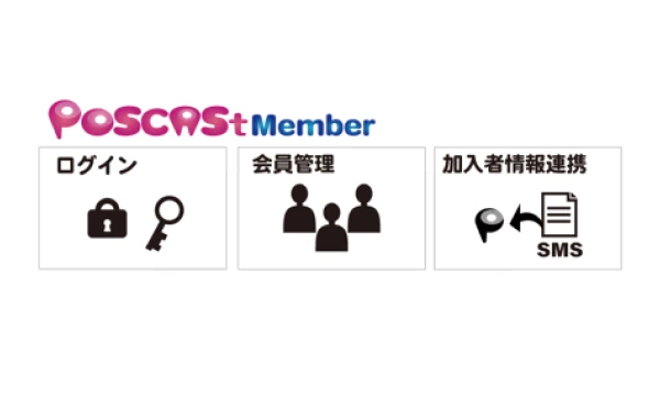 POSCASt Member（ポスキャス メンバー）