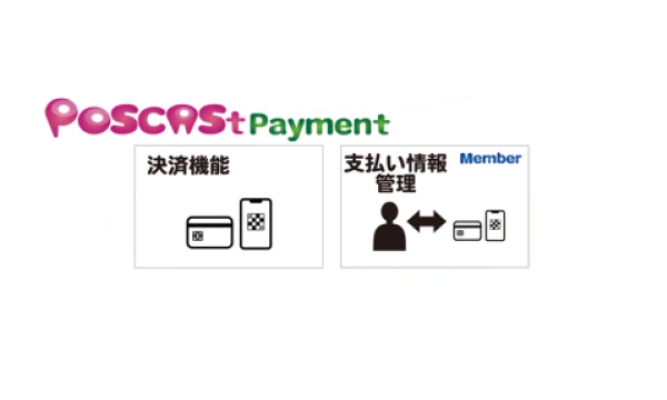 POSCASt Payment（ポスキャス ペイメント）